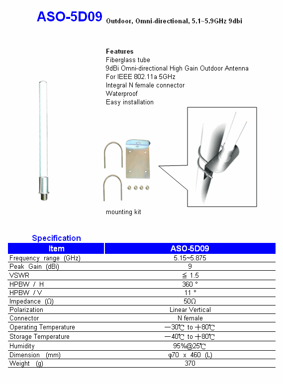 Antable Technology Co.,Ltd. | Wi-fi, Wireless, 802.11, Antenna, Cable